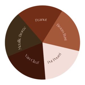 About a brand: Brown T